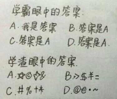 关于读书的说说：不读书了   我们都不怎么联系了  同学   无所谓   谁能理解我